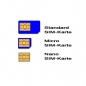 Preview: Stanze für Simkarten von SIM auf Micro-SIM Kartenstanze